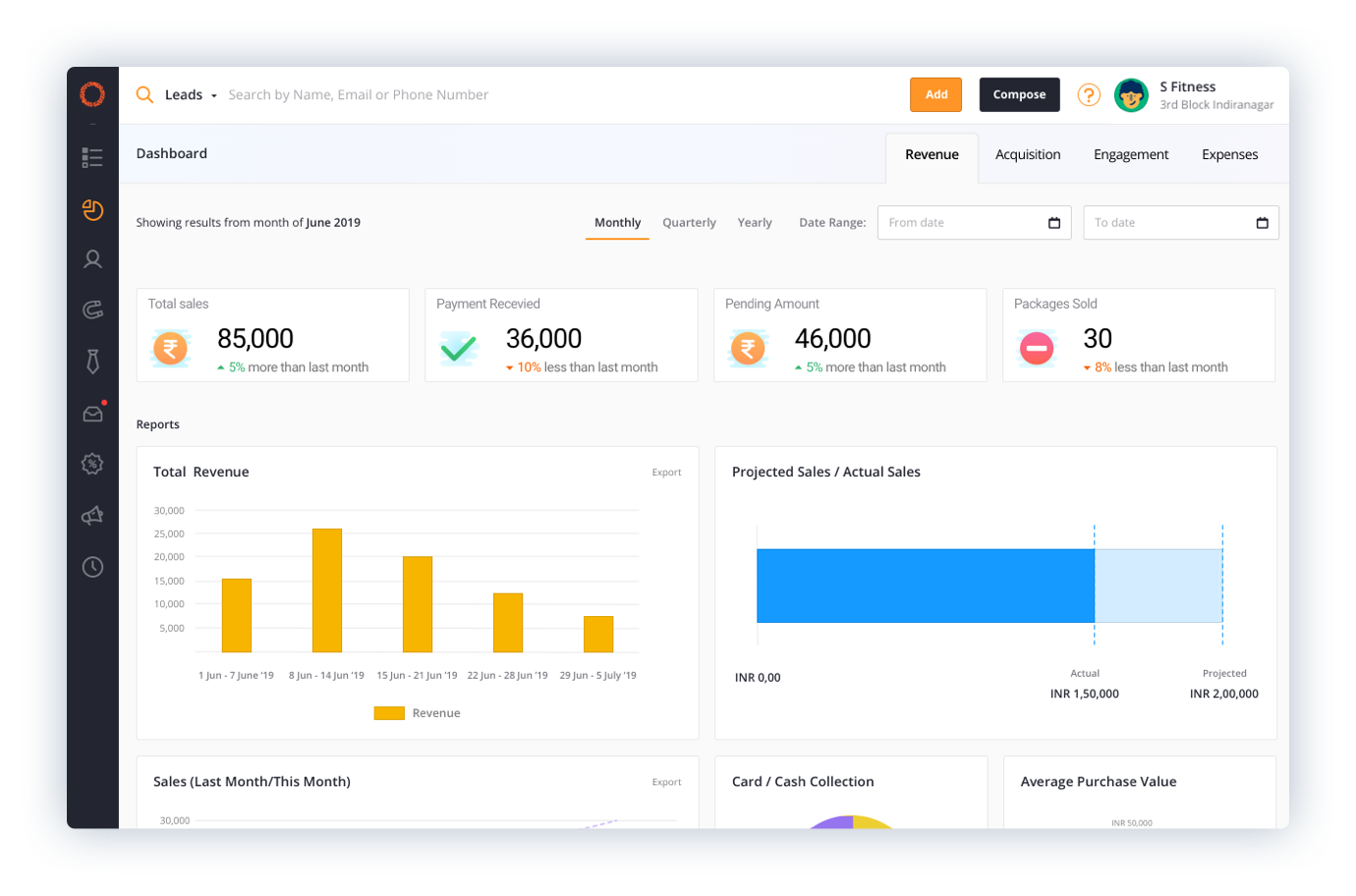 Convert More Members Everyday